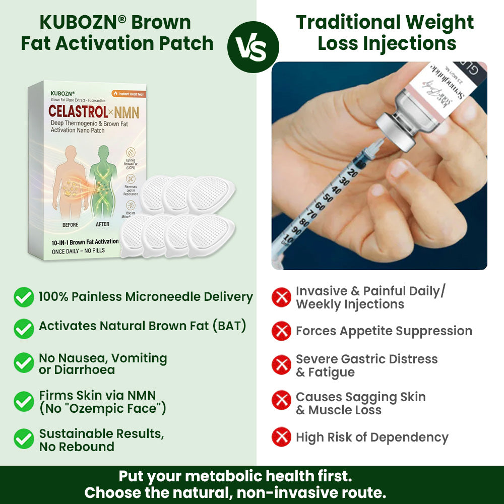 Official Store | 🧬🧬 KUBOZN® Celastrol · NMN × Fucoxanthin Brown Fat Activation Microneedle Patch (offer)