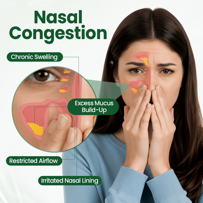 ✅ Healrize® BioActive Herbal Sinus Mist - Sinus & Hay Fever Relief Spray (Non-Drowsy)