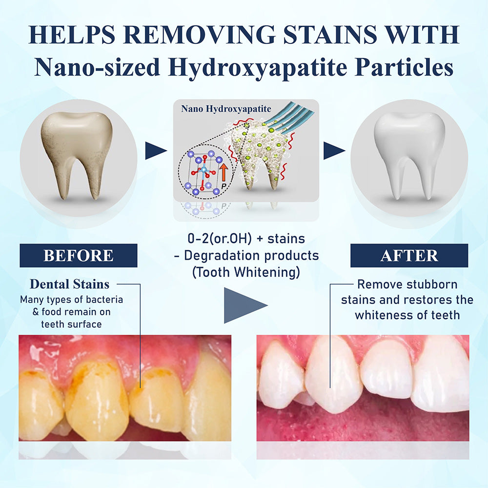 Healrize® BioEnamel Biomimetic Tooth Armor Drops