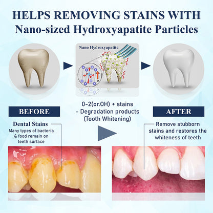 Healrize® BioEnamel Biomimetic Tooth Armor Drops