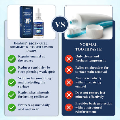 Healrize® BioEnamel Biomimetic Tooth Armor Drops