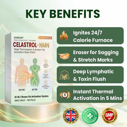 Official Store | 🧬🧬 KUBOZN® Celastrol · NMN × Fucoxanthin Brown Fat Activation Microneedle Patch （offer）