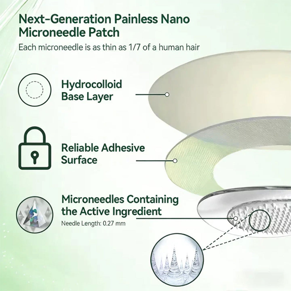 Official Store | 🧬🧬 KUBOZN® Celastrol · NMN × Fucoxanthin Brown Fat Activation Microneedle Patch （offer）