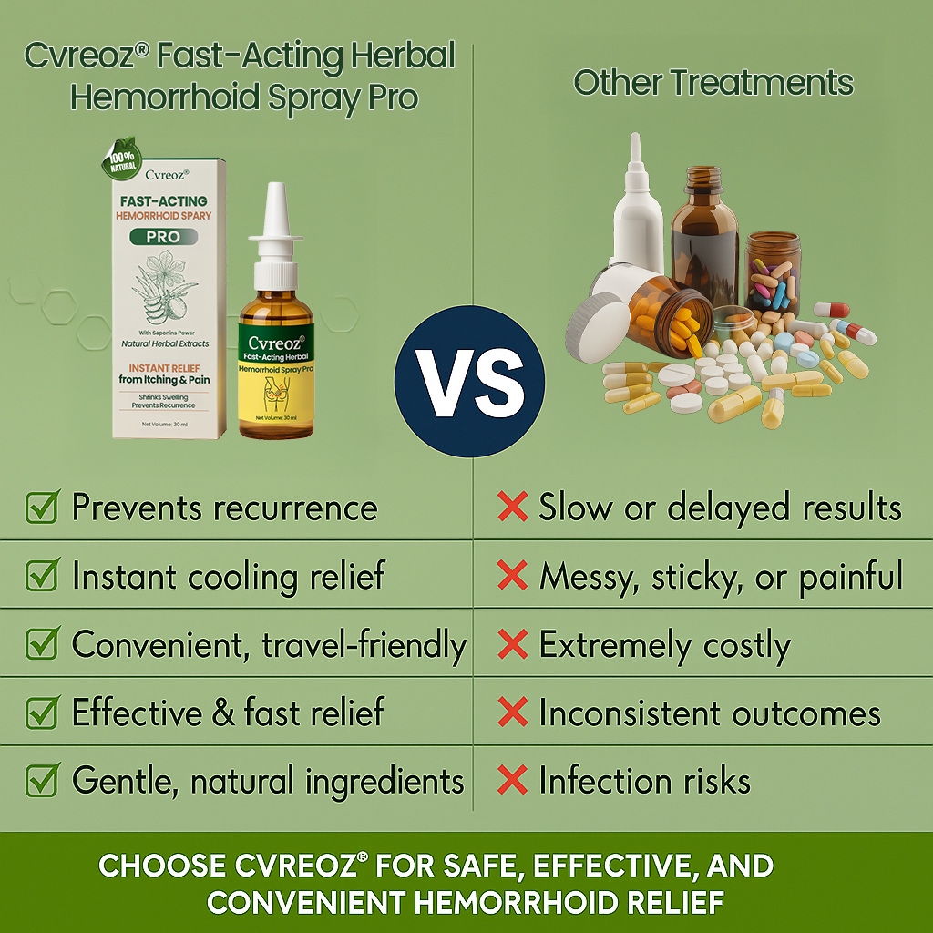 Cvreoz® Fast-Acting Herbal Hemorrhoid Spray Pro
