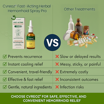 Cvreoz® Fast-Acting Herbal Hemorrhoid Spray Pro